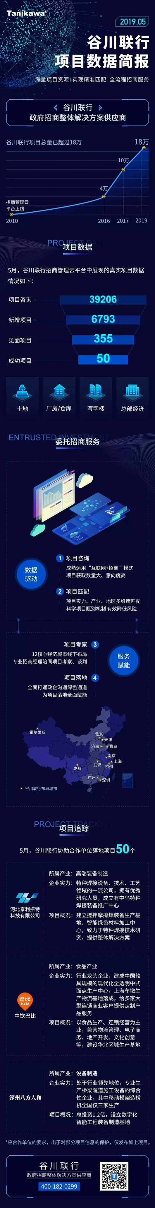 腾博汇游戏官网·(中国)专业效劳,诚信为本
