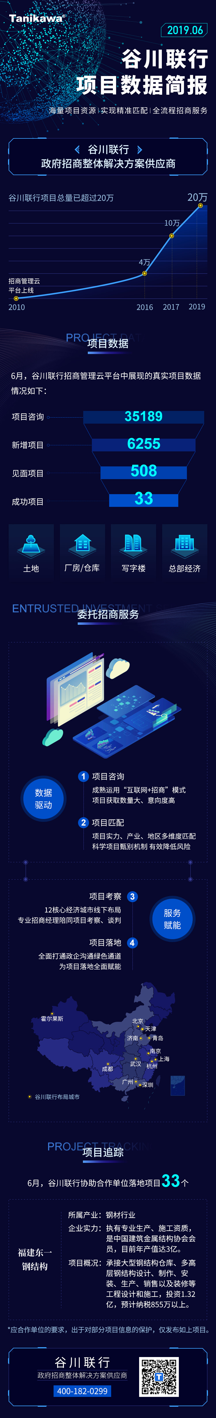 腾博汇游戏官网·(中国)专业效劳,诚信为本