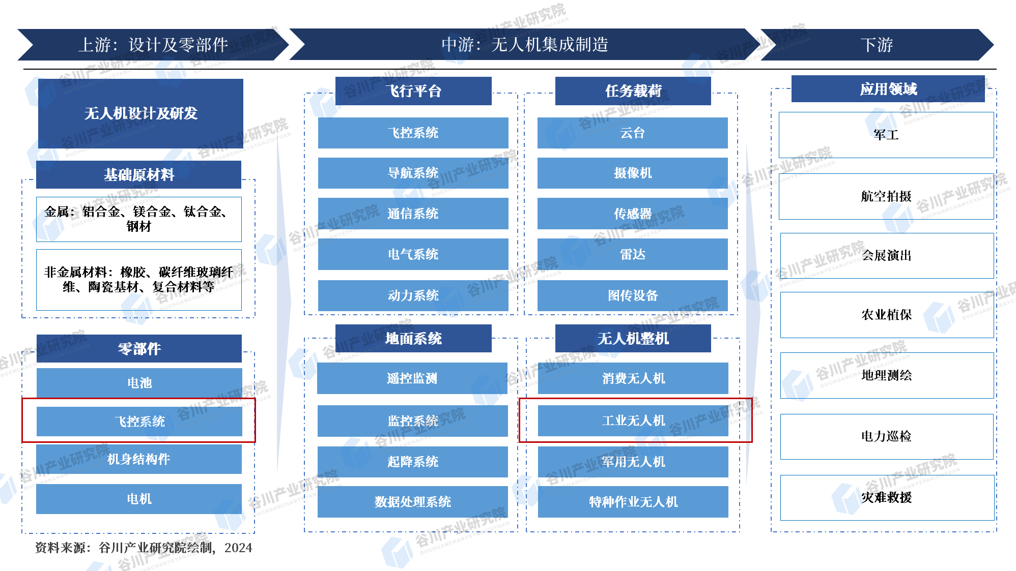 腾博汇游戏官网·(中国)专业效劳,诚信为本