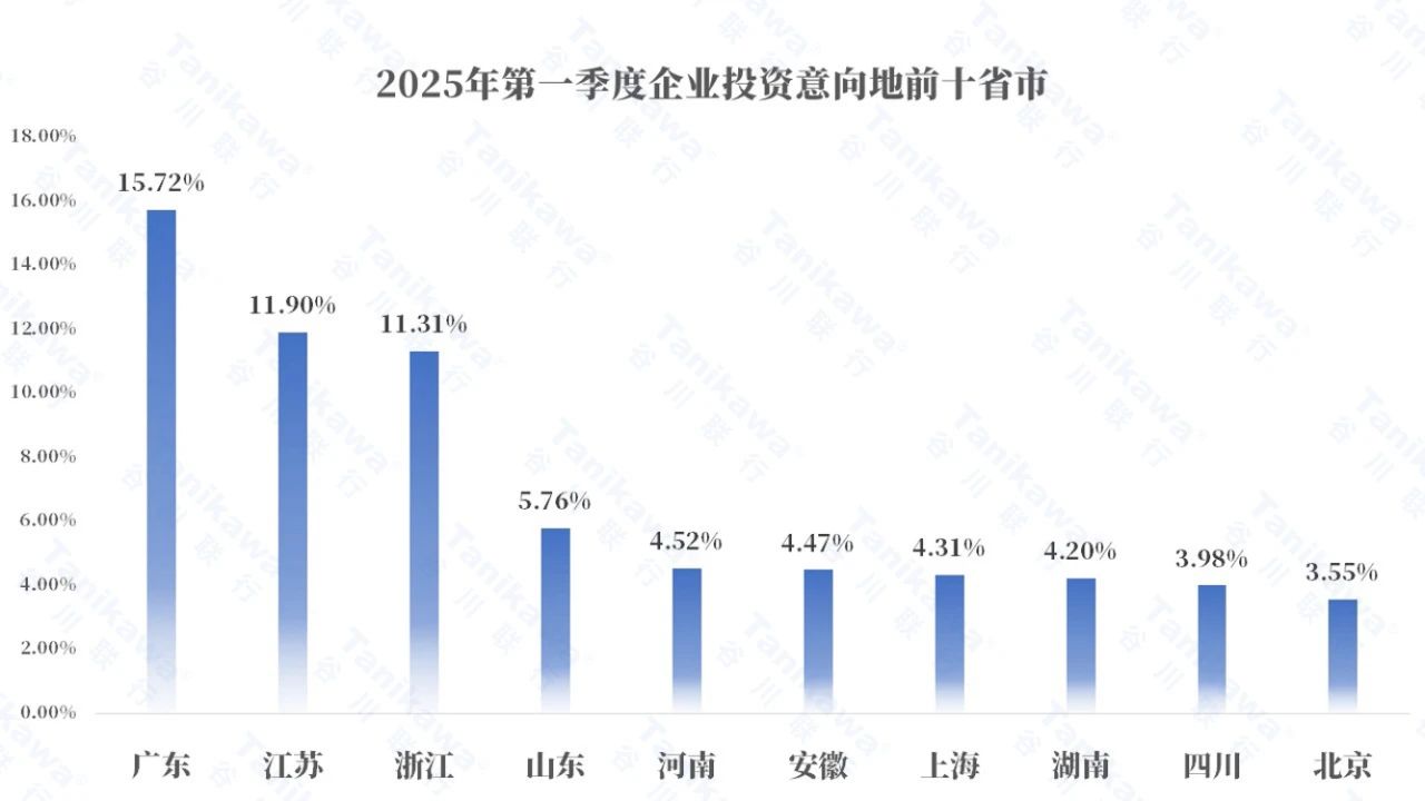 腾博汇游戏官网·(中国)专业效劳,诚信为本